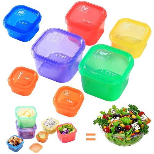 Portion Control Container Kit  Thumbnail